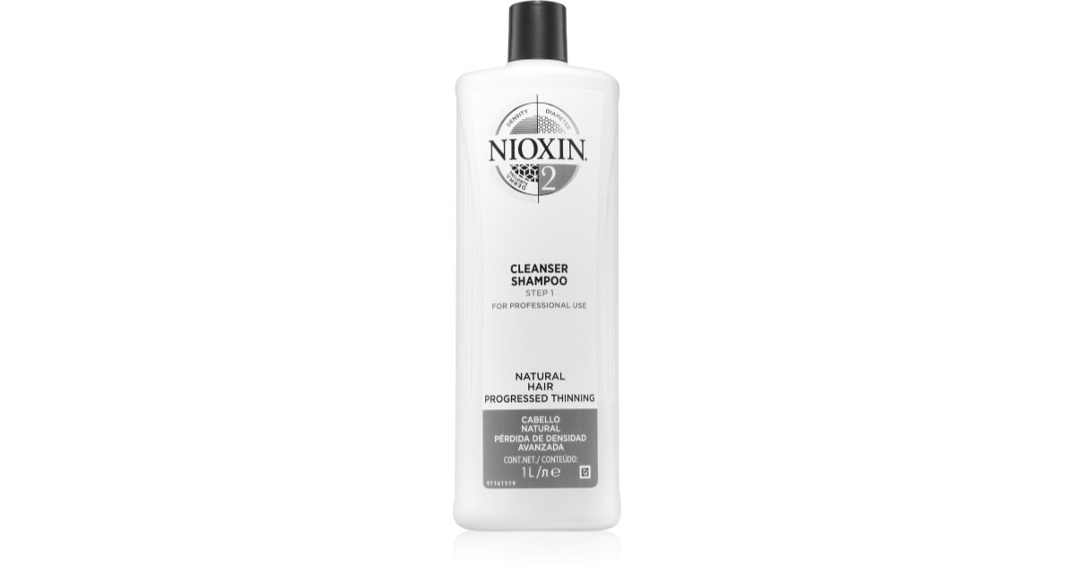 nioxin szampon w ciąży