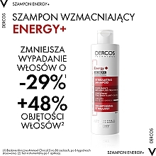 bioxsine szampon ceneo