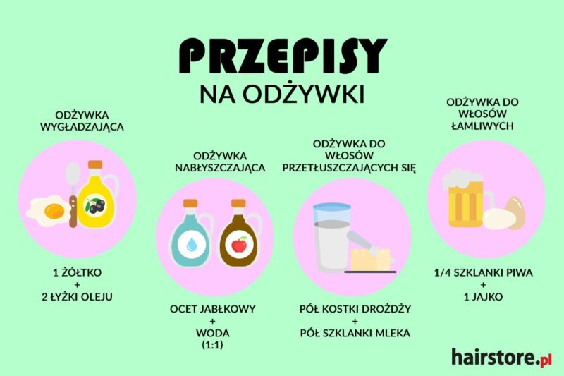 pieluchomajtki dla dorosłych tena rozmiary