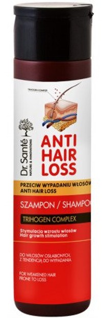 szampon stymulujący wzrost włosów dr sante