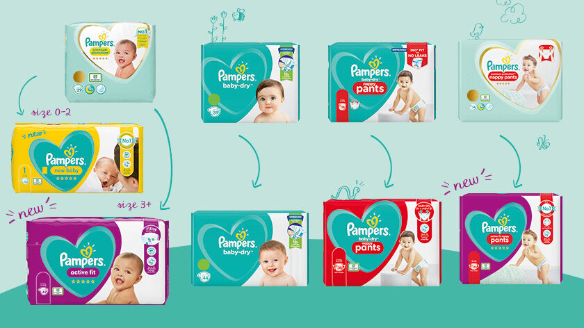 pampers premium care vs active dry