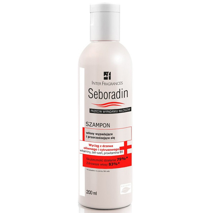 seboradin szampon na porost włosów skład