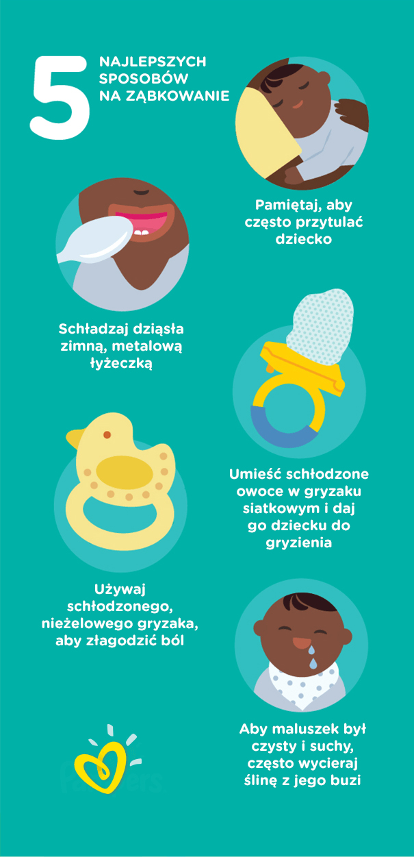 pampers zabkowanie