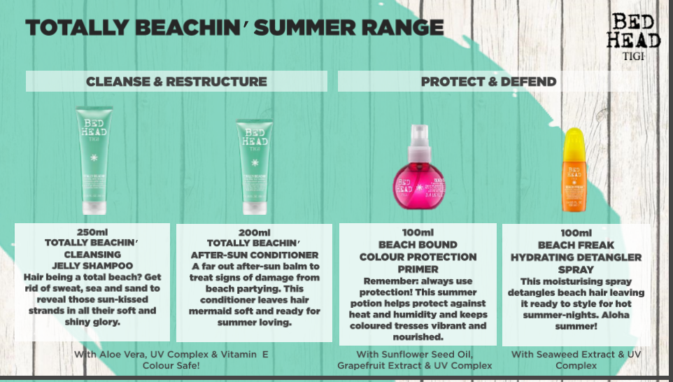 szampon summer totally beachin after-sun 250 ml