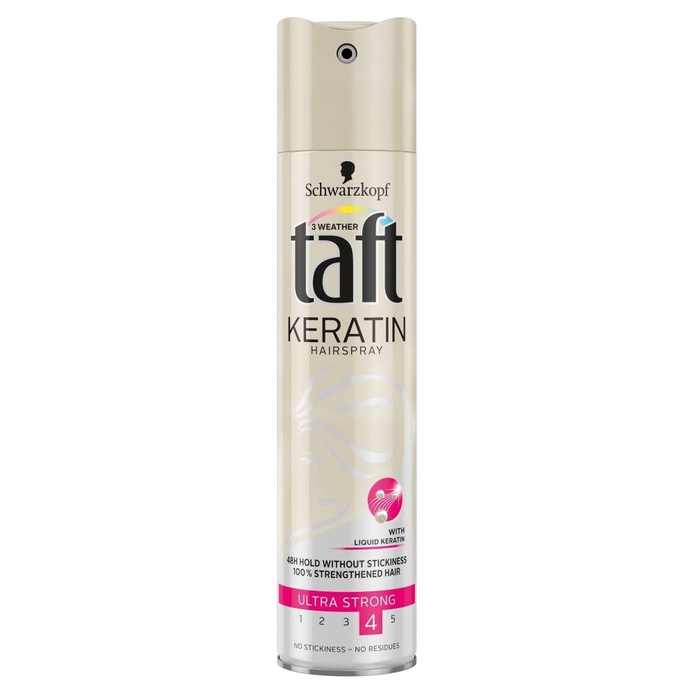 lakier do włosów taft keratin