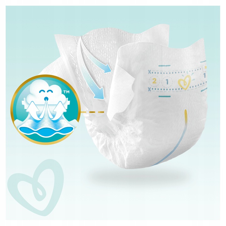 pampers pieluchy premium care 2 mini 240 sztuk