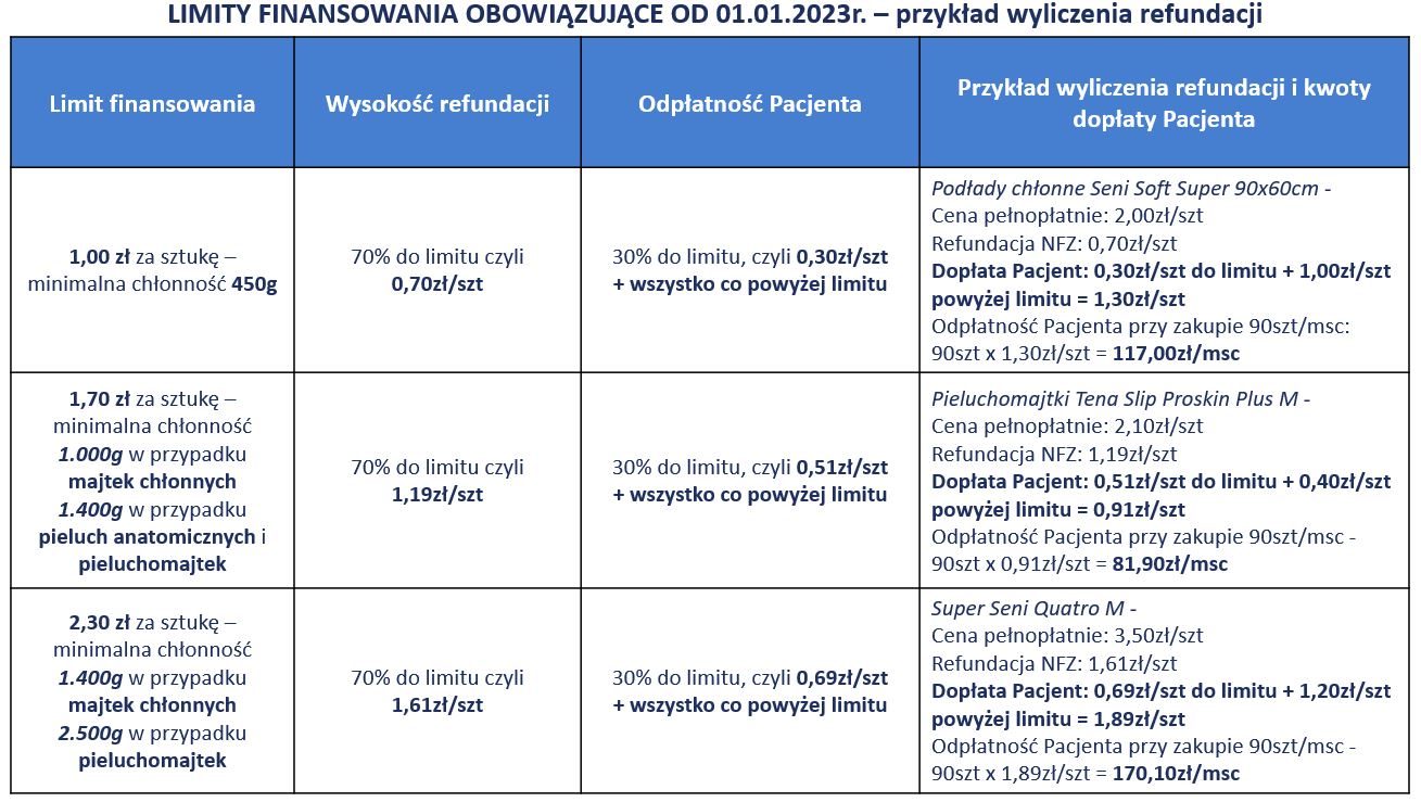 BabyOno 1461/01 Łyżeczka z przyssawką