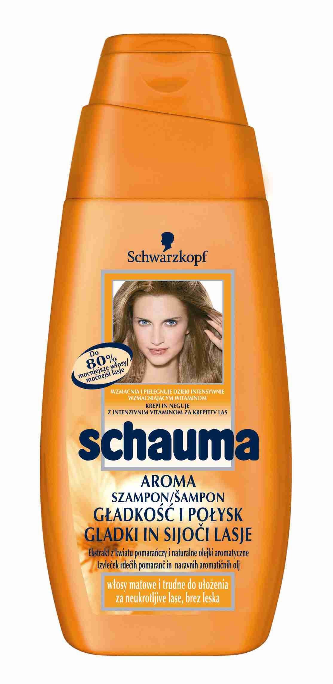 szampon na połysk włosów