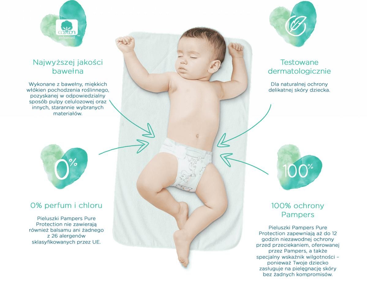 pampers pure protection opinie