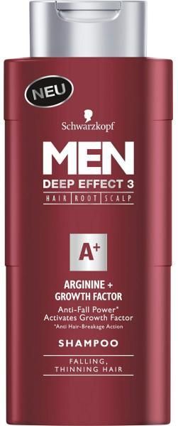 schwarzkopf men szampon przeciw wypadaniu