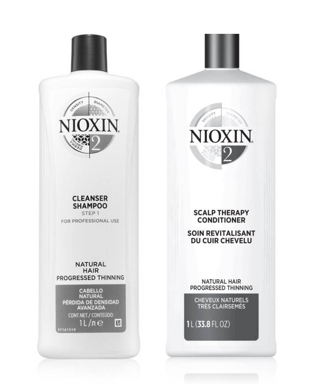 szampon przeciwłupieżowy nioxin
