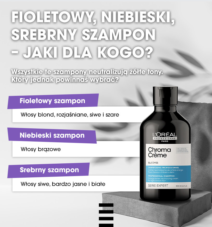 fioletowy czy niebieski szampon