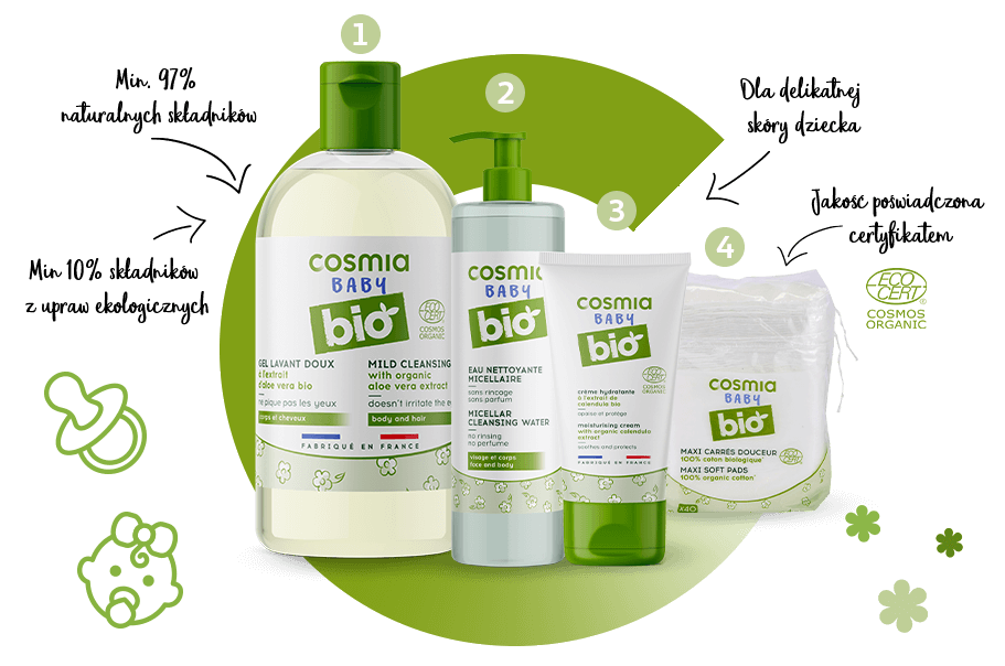 cosmia bio szampon