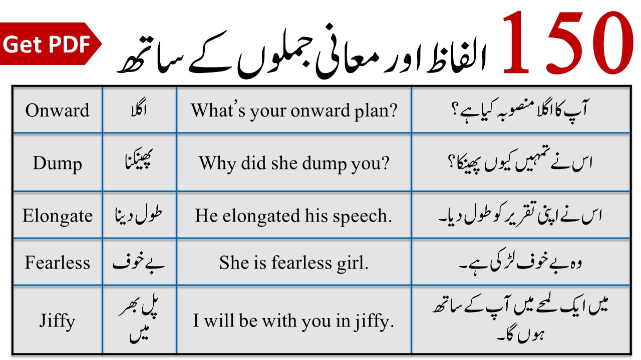 pamper up meaning in urdu