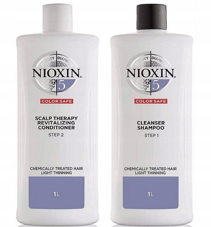 nioxin szampon i odżywka promocje