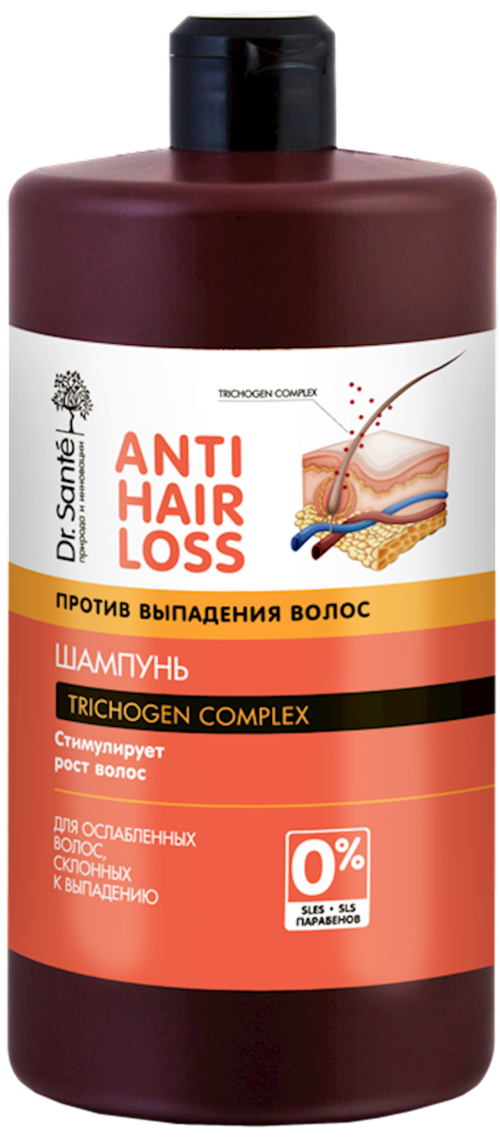 dr.sante anti hair loss szampon przeciw wypadaniu włosów