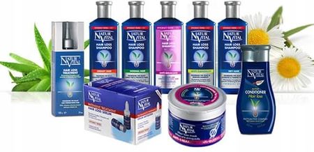 natur vital ceneo szampon