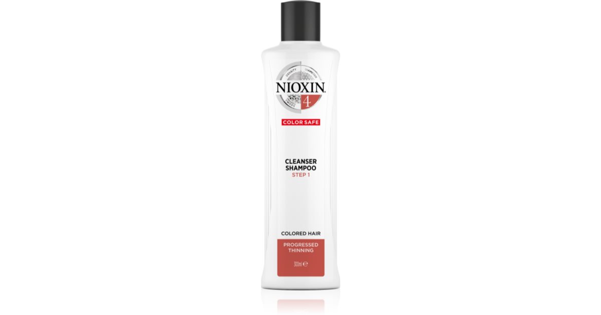 nioxin szampon w ciąży