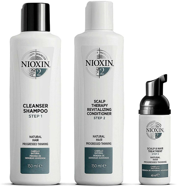 nioxin szampon wszystko do włosów