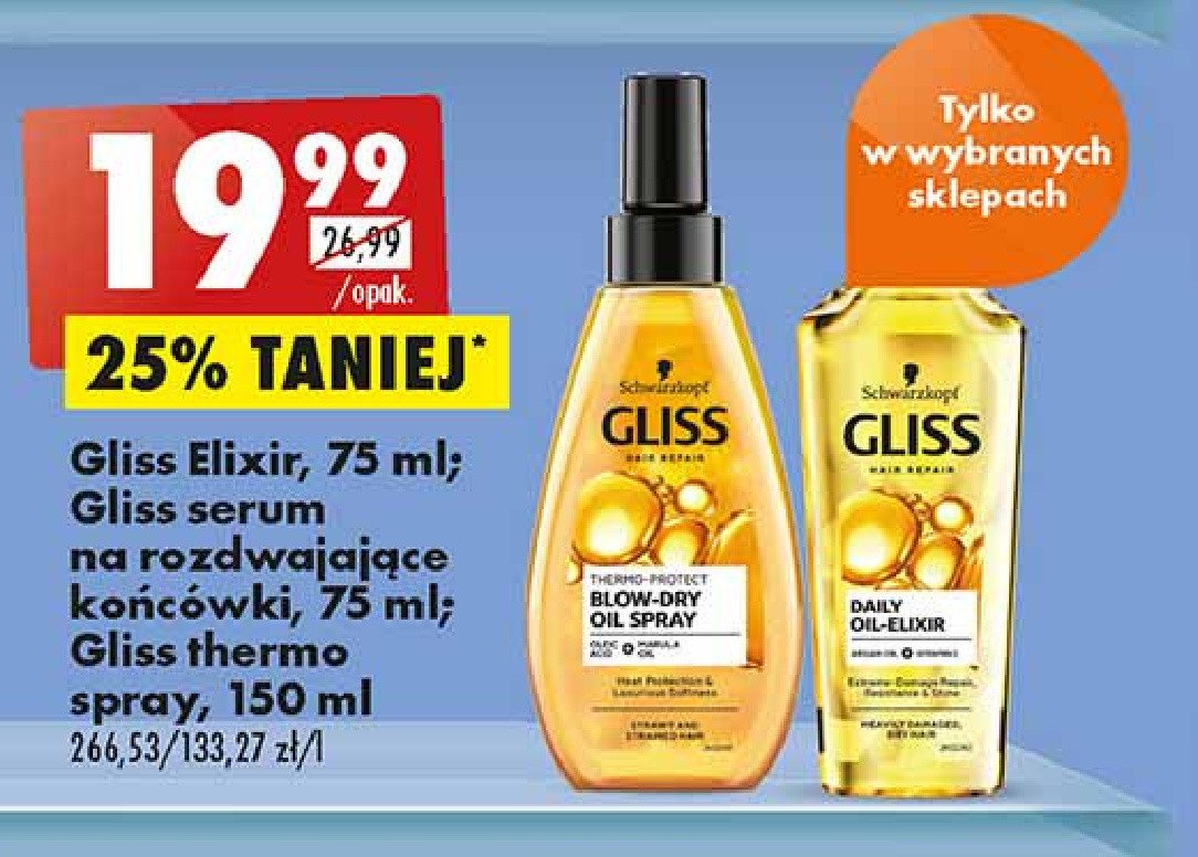 odżywka do włosów gliss kur beauty milk