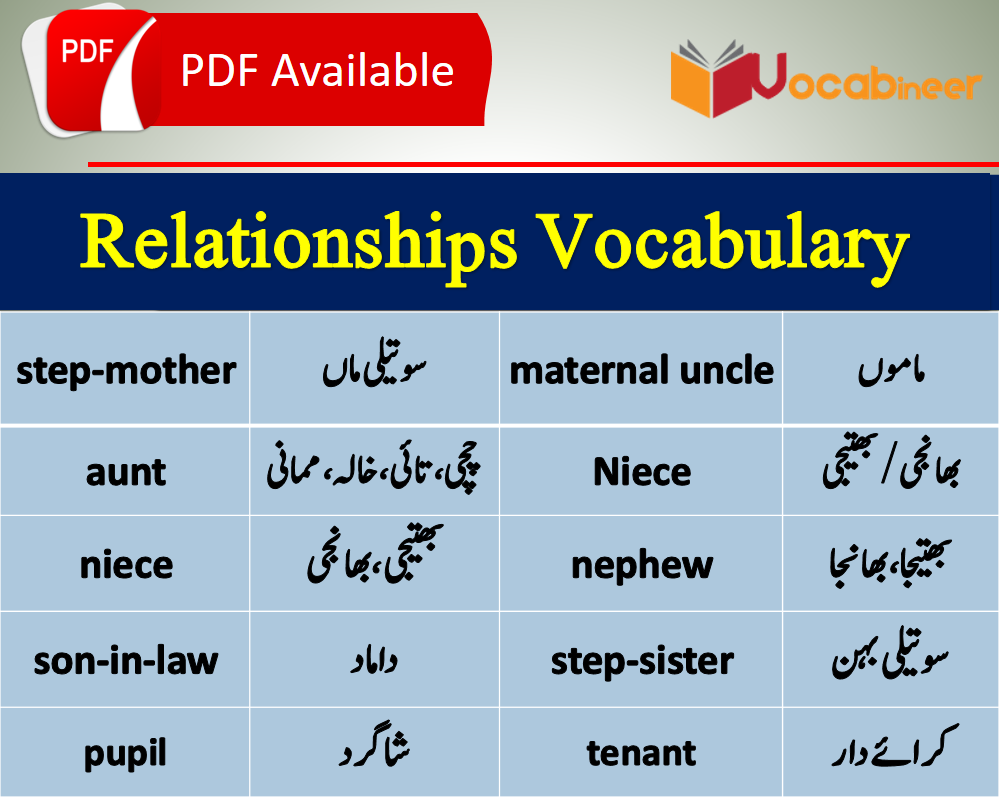 pamper sister meaning in urdu