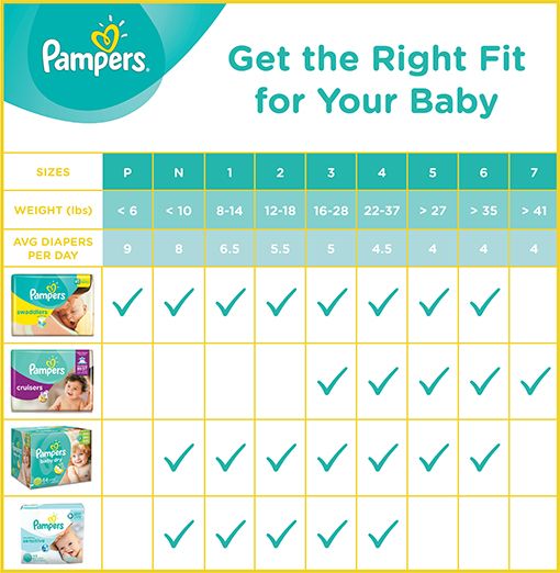 pampers size chart in kg india