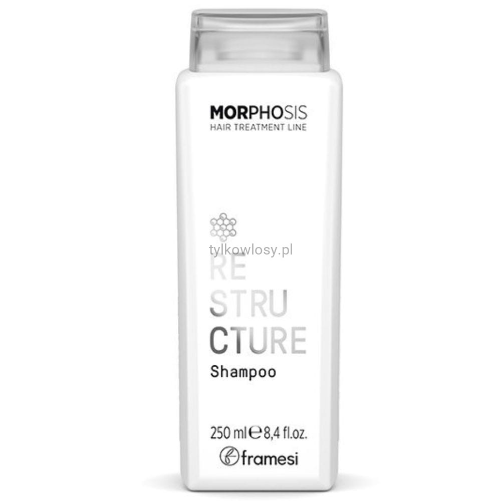 szampon morphosis opinie