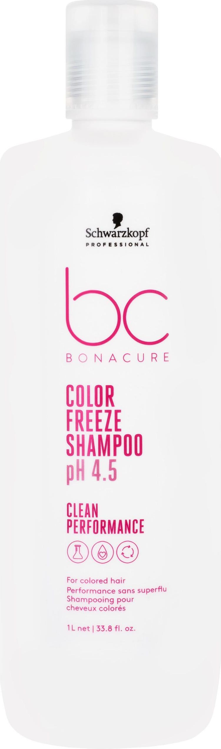 szampon schwarzkopf bc color freeze opinie