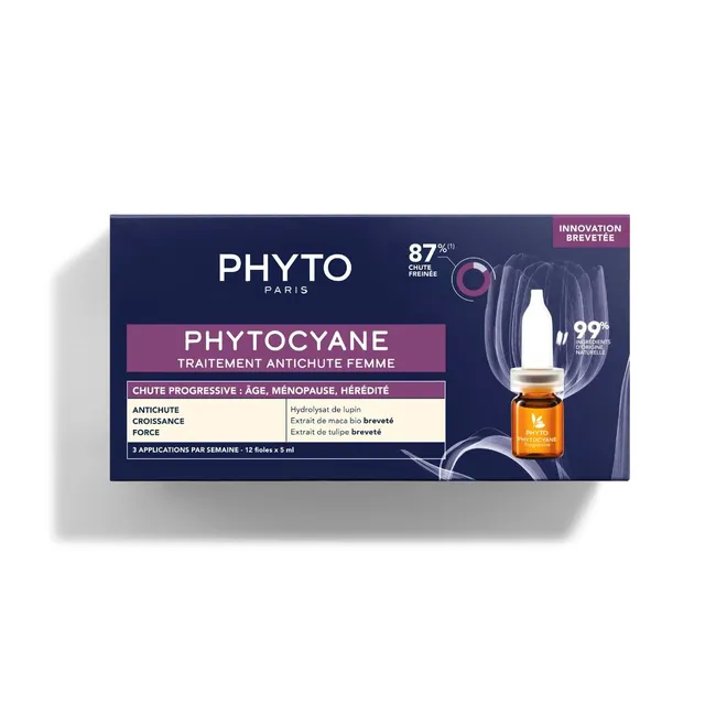 szampon wzmacniający włosy phytocyane